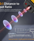 Infrared Temperature Gun With 50 To 1 Distance To Spot Ratio Minus 50 C To 1500 C Range About 2 Percent Accuracy Auto Power Off And Low Battery Indicator Non Contact Temperature Readings For Home Garage Workshop, 50:1 lens close-up