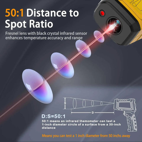 Infrared Temperature Gun With 50 To 1 Distance To Spot Ratio Minus 50 C To 1500 C Range About 2 Percent Accuracy Auto Power Off And Low Battery Indicator Non Contact Temperature Readings For Home Garage Workshop, 50:1 lens close-up