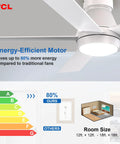 52 Inch Ceiling Fan With Lights, Dope Reversible Blades, Quiet DC Motor, energy-efficient in room mockup, white flush mount