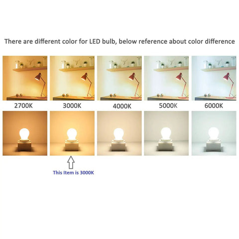 Color temperature comparison for LED bulbs with Soft White LED Appliance Light Bulb For Refrigerator And Over Microwave Hood Stove Replacement A15 120V E26 Medium Base 500 Lumen 5W Non Dimmable 3000K Warm White Incandescent Replacement Pack Of 2 highlighted at 3000K