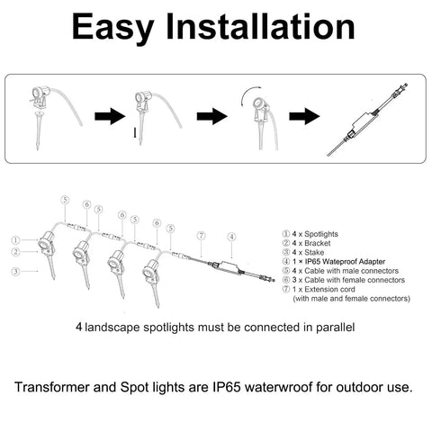 Diagram showing installation of Outdoor Landscape Lighting Kit Four Pack With Transformer Integrated LED Technology IP65 Waterproof Connectable Spot Lights For Yard Garden Lawn Trees Flags House Fence And Plant Beds including connections and components.