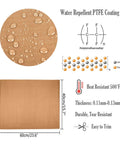 Illustration of PTFE Teflon Sheet Nonstick Oven Liner Barbecue Grill Mat showing water-repellent coating and heat resistance features.