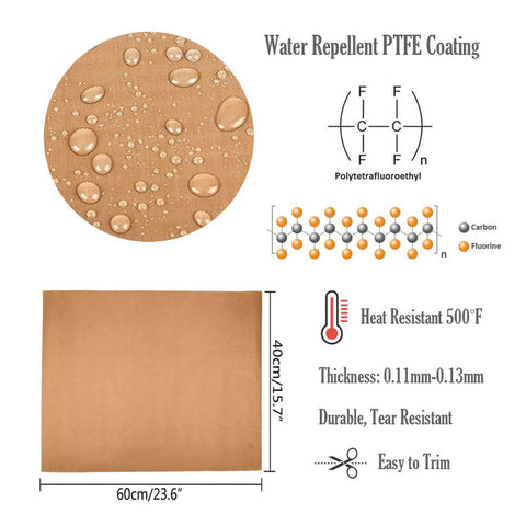 Illustration of PTFE Teflon Sheet Nonstick Oven Liner Barbecue Grill Mat showing water-repellent coating and heat resistance features.