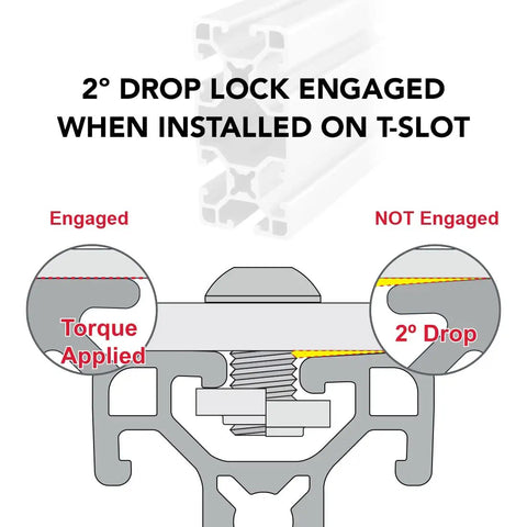 Ultra Lite 1.5 Inch By 3 Inch T Slotted Aluminum Extrusion For DIY Projects With Six Open T Slots, 6063 T6 Aluminum, Clear Anodized Finish, 18 Inch Length, Ideal For Linear Rails, Rail Guides, Or Track Saw Guides. Diagram of 2° drop lock engaged on T-slot extrusion