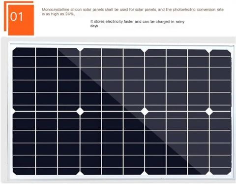 JUDYSSY Solar Street Lights Outdoor Lamp, Dusk to Dawn Security LED Flood Light solar panel close-up, 24% conversion rate.