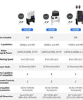 Comparison chart of Heavy Duty Automatic Sliding Gate Opener CK1200 with Chain Drive, Three Quarter HP 550W AC Motor, 20ft roll chain