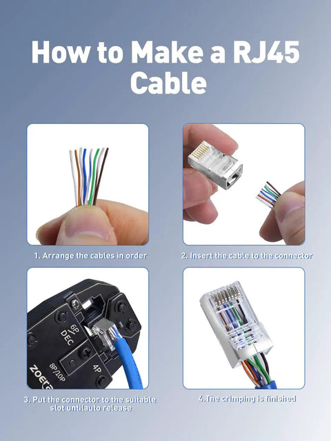 Steps to make a RJ45 cable using Shielded Cat6 RJ45 Connectors With Modular Plugs For Solid Or Stranded Ethernet Cable FTP STP.