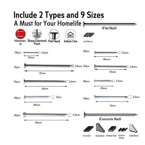 Diagram of DIY Ready Flat Head And Concrete Nails Kit 420 Piece Set with 9 sizes, showing lengths and uses for timber and concrete joinery.