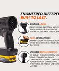 Cordless Portable Jet Blower Dual Battery Beast For Grab And Go Cleanup with turbo nozzle side view on power stack base