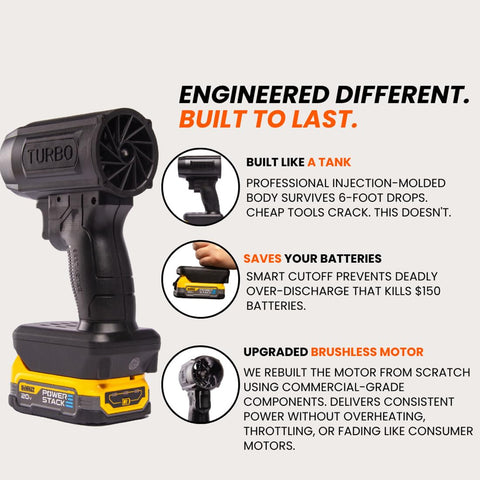 Cordless Portable Jet Blower Dual Battery Beast For Grab And Go Cleanup with turbo nozzle side view on power stack base