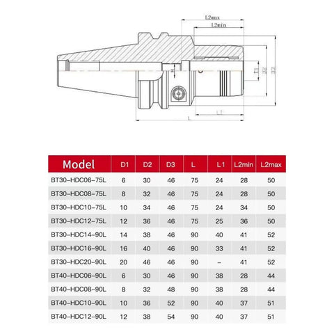 Heavy Duty CNC Hydraulic Collet And Cylinder Clamp With BT50 Taper Locking dimensions chart, sizes, and specifications displayed.