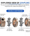 Exploded view of Heavy Duty Aluminum Flex Disc Coupling for Industrial Pumps and Motors with double diaphragm design.