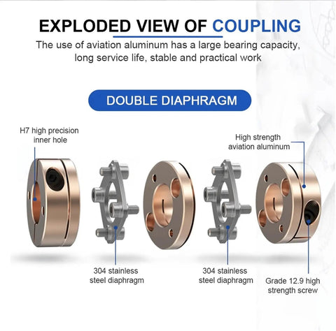 Exploded view of Heavy Duty Aluminum Flex Disc Coupling for Industrial Pumps and Motors with double diaphragm design.