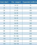 Size chart for waterproof reusable cable management sleeve with specifications for inner diameter, expanded width, and package length.
