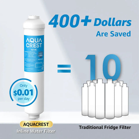 Go-To Inline Water Filter For Ice Makers And Refrigerators With 1/4-Inch Direct Connect Fittings image, savings comparison with ten filters
