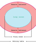 Diagram of Heavy Duty Tempered Glass Lazy Susan Turntable layout with reserve tableware and dining table placement.