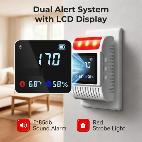 Plug In Six In One Smoke And Carbon Monoxide Guardian With Rock Solid Battery Backup No Hassle Setup And Crisp Volume Controls For Peaceful Homes Rv Vacations And Weekend Cabin Stays displayed with LCD temperature and humidity readings.