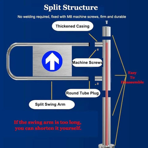 Split structure of Heavy Duty Automatic Closing Safety Swing Gate With Spring Loaded Stainless Steel Barrier, showing key components.