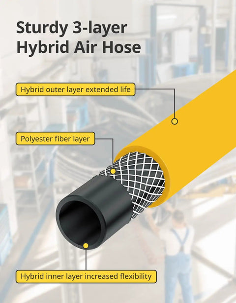Close-up of Grip And Go Hybrid Air Hose 3/8 Inch X 25 Feet with layered construction details for durability and flexibility.