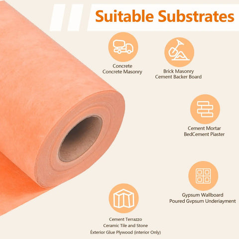 324 Sq Ft Pro Grade Waterproofing Membrane For Bathrooms And Showers, 27.6 Mil Thick Roll with suitable substrates