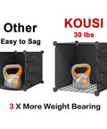 Portable Cube Storage Organizer With 12 14x14 Inch Wire Cubes, 44x14x58 Inches, Black compared to other storage, highlighting weight capacity.