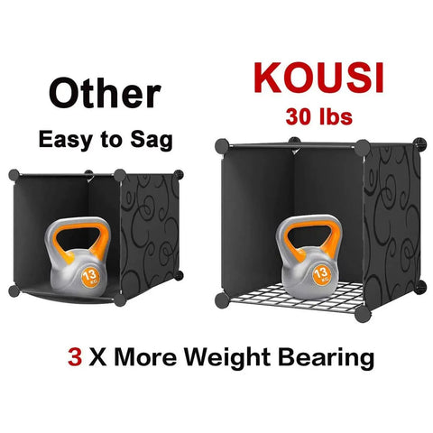 Portable Cube Storage Organizer With 12 14x14 Inch Wire Cubes, 44x14x58 Inches, Black compared to other storage, highlighting weight capacity.