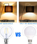Dimmable LED Edison Bulb G25 Globe Clear Glass 40W Equivalent 2700K Soft White E26 Base ETL Listed Christmas Lighting beam angle comparison