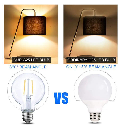 Dimmable LED Edison Bulb G25 Globe Clear Glass 40W Equivalent 2700K Soft White E26 Base ETL Listed Christmas Lighting beam angle comparison