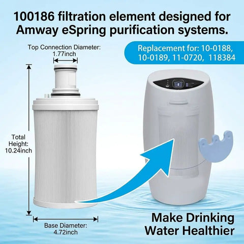 Replacement Water Filter Cartridge For 1320 Gallon Purifier With Industrial Grade Element Precise Fitment And No Fuss Install