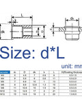 Heavy Duty 20 Pieces Flat Head Threaded Insert Rivet Nuts Zinc Plated Iron For Steel And ABS Rust Proof High Strength Non Deforming Threads Ideal For Automotive Furniture Decoration Industrial Projects And Metal Sheet Applications. Size chart M3-M12