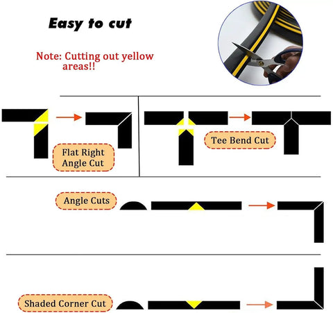 Diagram showing cutting instructions for heavy duty wire protector tubing with non slip surface stick-on cable covers.