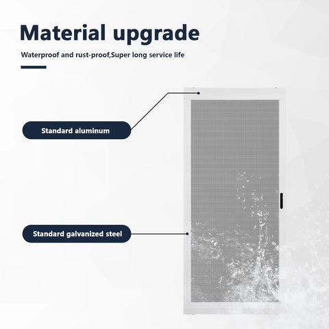 Sliding Screen Door Kit With Galvanized Steel And Aluminum Frame White 30x80 Height Adjustable Rust Proof And Mosquito Proof No Sweat Assembly For Patio Backyard And Bedroom