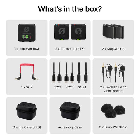 Wireless Pro Compact Wireless Microphone System With Timecode And 32 Bit Float Onboard Recording, Two Lavalier Mics, Smart Charge Case contents