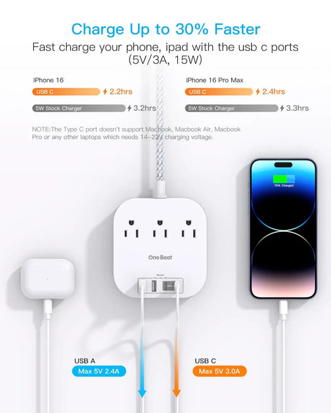 Power Strip With USB C And USB Ports For Travel 3 Outlets And 4 USB Ports 22.5W Fast Charging Flat Plug 5ft Braided Cord, charging iPhone.