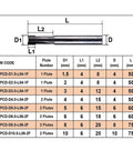 Shop Ready PCD Straight Flute Milling Cutter For Aluminum And Hardwood Machining specifications table with dimensions.