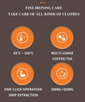 Infographic detailing features for fine ironing and multi-usage coffee/tea with temperature, operation, and capacity details.