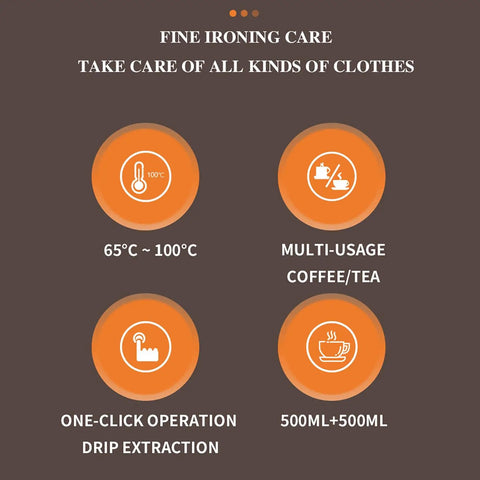Product features of multi-usage appliance, including 65°C-100°C temperature range, coffee/tea use, 500ml capacity, one-click operation.