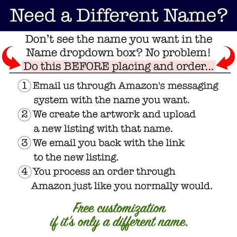 Instructions for customizing product name on Amazon with email steps and free customization note.