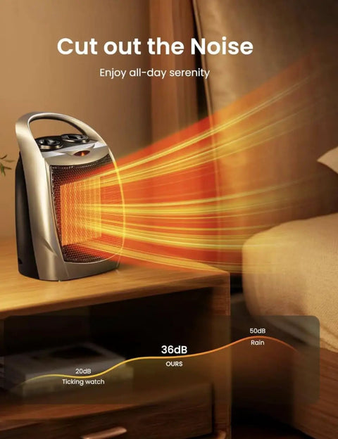 Portable Ceramic Space Heater With Thermostat 1500W Indoor Electric Space Heater Fan With Overheat And Tip Over Protection