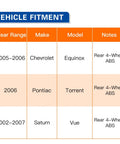 Vehicle fitment chart for Rear Wheel Hub Bearing Assembly For 2002-2007 Saturn Vue, 2005-2006 Chevy Equinox, And 2006 Pontiac Torrent