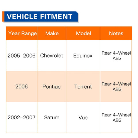 Vehicle fitment chart for Rear Wheel Hub Bearing Assembly For 2002-2007 Saturn Vue, 2005-2006 Chevy Equinox, And 2006 Pontiac Torrent