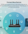 Dual Band AX3000 WiFi 6 Router Archer AX55 For Home Internet with icons for streaming and smart devices.