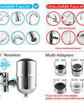 Compatibility guide for Replacement Faucet Filter Cartridge For Home Kitchens, showing suitable and unsuitable faucet types.