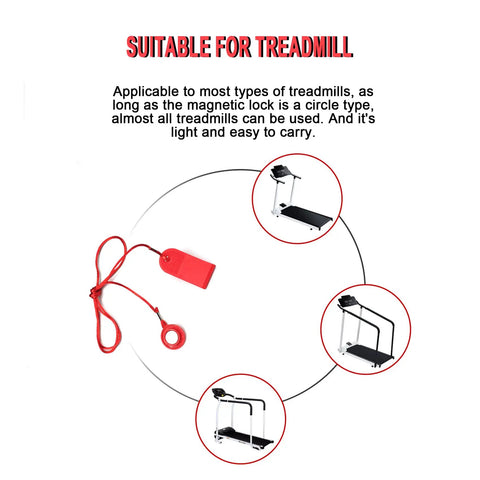 Magnetic Safety Switch For Treadmills Universal Magnetic Lock Emergency Stop Clip device shown with treadmills