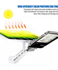 JUDYSSY Spot Lightingwall-Mounted Led Solar Street Lights showing high-efficiency solar panels with sunlight exposure.