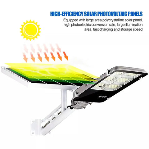 JUDYSSY Spot Lightingwall-Mounted Led Solar Street Lights showing high-efficiency solar panels with sunlight exposure.