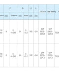 Specification chart for servo motors including models YYT13-25F152R and YYT13-35F202R with dimensions and bearing details.