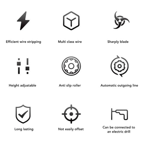 Icon set illustrating features of Fabater Two In One Wire Stripping Machine Manual Hand Crank And Electric Drill Powered.