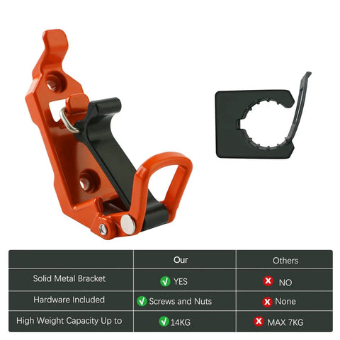 Quick Release Shovel Mount And Axe Holder Kit For Roof Rack And Truck, Tough As Nails Wall Bracket With Metal Rubber Clamps, Space Saving Car Accessory That Keeps Tools Secure On Rough Roads