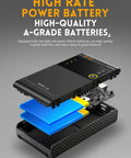 Portable Handheld Spot Welder With 5000mAh Battery And Double Pulse Tech Offers Four Adjustable Speed Settings image showing high-rate power battery components for enhanced performance.